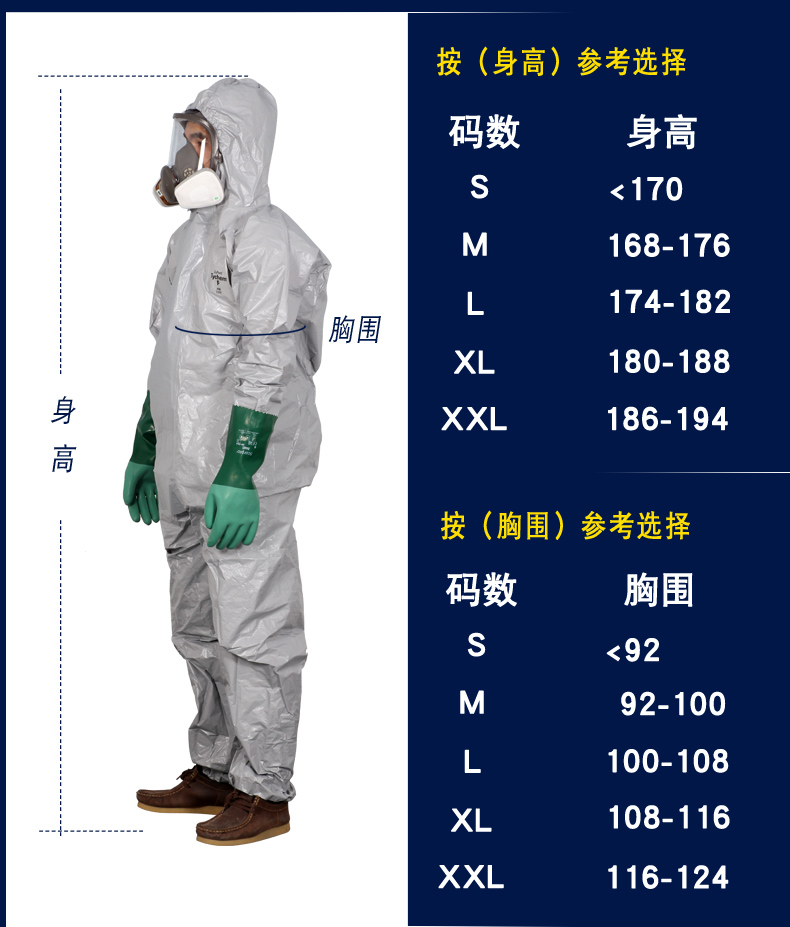 杜邦Tychem F級防酸堿防護服化工有機溶劑隔離防化服(圖4)