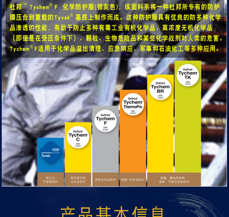 杜邦Tychem F級防酸堿防護服化工有機溶劑隔離防化服(圖1)