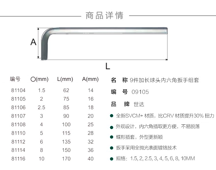 內六角扳手球頭內六方平頭螺絲刀9件套裝組合09101CH(圖4)